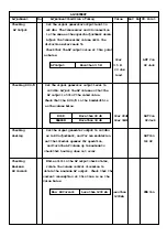 Preview for 7 page of Icom IC-F121S Adjustment