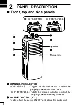 Preview for 14 page of Icom IC-F14/S Instruction Manual