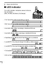 Предварительный просмотр 16 страницы Icom IC-F14/S Instruction Manual