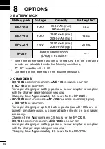 Предварительный просмотр 42 страницы Icom IC-F14/S Instruction Manual