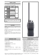 Preview for 2 page of Icom IC-F14/S Service Manual
