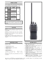 Предварительный просмотр 2 страницы Icom IC-F14/S Service Manual