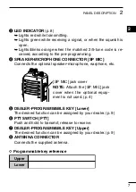 Preview for 13 page of Icom IC-F14 Instruction Manual