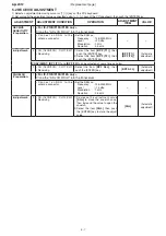 Предварительный просмотр 2 страницы Icom IC-F14 Service  Manual Addendum