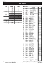 Preview for 4 page of Icom IC-F14 Service  Manual Addendum