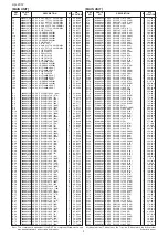 Preview for 5 page of Icom IC-F14 Service  Manual Addendum