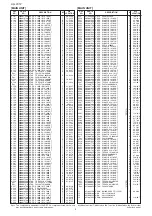 Предварительный просмотр 7 страницы Icom IC-F14 Service  Manual Addendum