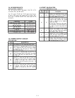 Preview for 11 page of Icom IC-F14 Service Manual