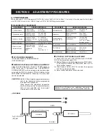 Предварительный просмотр 13 страницы Icom IC-F14 Service Manual