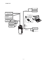 Предварительный просмотр 15 страницы Icom IC-F14 Service Manual