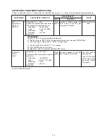 Preview for 18 page of Icom IC-F14 Service Manual