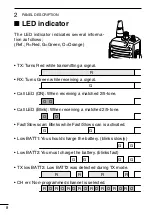 Preview for 12 page of Icom IC-F15 Instruction Manual