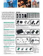 Предварительный просмотр 3 страницы Icom IC-F15 User Manual