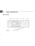 Preview for 4 page of Icom IC-F1500 Instruction Manual