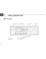 Предварительный просмотр 4 страницы Icom IC-F1500 Instruction Manual