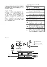 Предварительный просмотр 11 страницы Icom IC-F1610 Service Manual