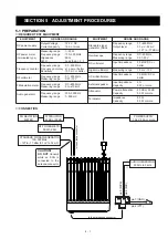 Предварительный просмотр 13 страницы Icom IC-F1610 Service Manual