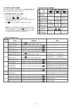 Preview for 14 page of Icom IC-F1610 Service Manual