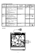 Предварительный просмотр 16 страницы Icom IC-F1610 Service Manual