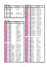 Предварительный просмотр 19 страницы Icom IC-F1610 Service Manual