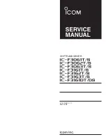 Icom IC-F161DS Servise Manual preview