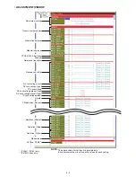 Preview for 15 page of Icom IC-F161DS Servise Manual