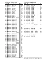 Preview for 21 page of Icom IC-F161DS Servise Manual