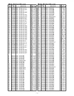 Preview for 28 page of Icom IC-F161DS Servise Manual