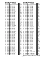 Предварительный просмотр 29 страницы Icom IC-F161DS Servise Manual