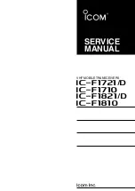 Preview for 1 page of Icom IC-F1721D Service Manual