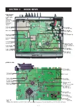 Предварительный просмотр 5 страницы Icom IC-F1721D Service Manual