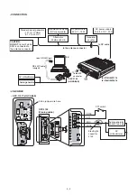 Предварительный просмотр 17 страницы Icom IC-F1721D Service Manual