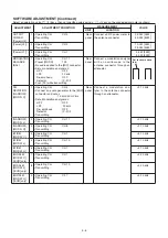 Предварительный просмотр 20 страницы Icom IC-F1721D Service Manual