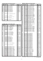 Предварительный просмотр 24 страницы Icom IC-F1721D Service Manual