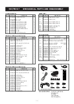 Предварительный просмотр 33 страницы Icom IC-F1721D Service Manual