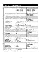 Preview for 4 page of Icom IC-F20 Service Manual