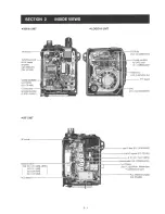 Preview for 5 page of Icom IC-F20 Service Manual