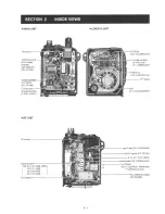 Предварительный просмотр 5 страницы Icom IC-F20 Service Manual