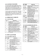 Preview for 11 page of Icom IC-F20 Service Manual