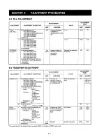 Preview for 12 page of Icom IC-F20 Service Manual