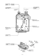 Предварительный просмотр 15 страницы Icom IC-F20 Service Manual