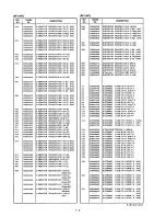 Предварительный просмотр 20 страницы Icom IC-F20 Service Manual