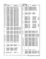 Предварительный просмотр 22 страницы Icom IC-F20 Service Manual