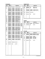 Предварительный просмотр 23 страницы Icom IC-F20 Service Manual