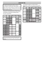 Preview for 2 page of Icom IC-F2000 series Service Manual