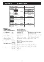 Предварительный просмотр 5 страницы Icom IC-F2000 series Service Manual