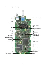 Предварительный просмотр 8 страницы Icom IC-F2000 series Service Manual