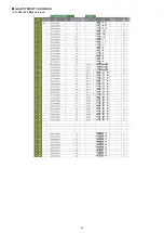 Preview for 13 page of Icom IC-F2000 series Service Manual