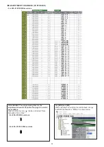 Предварительный просмотр 14 страницы Icom IC-F2000 series Service Manual