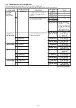 Preview for 16 page of Icom IC-F2000 series Service Manual